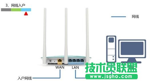 TP-Link TL-WDR4320·