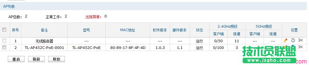 tp450g·ôacܹap