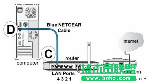 (NETGEAR)·ͼĽ̳