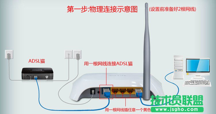 TP-LINK·ͼĽ̳ 