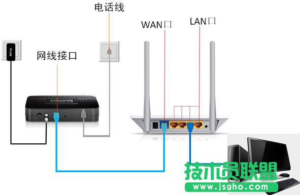 tp-link·ôװ