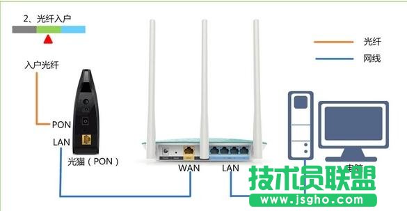 tplink·885nô