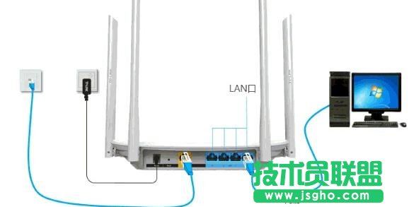 TP-Link WDR5600·ôԶIP