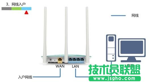 tplink wr882n·÷