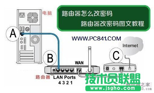 tp-link·ô޸  