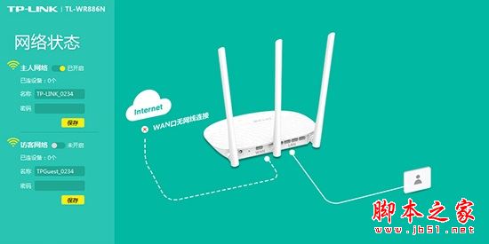 TP-Link TL-WR886N·ôãTP-Link TL-WR886N·ֻ/ʹͼĽ̳