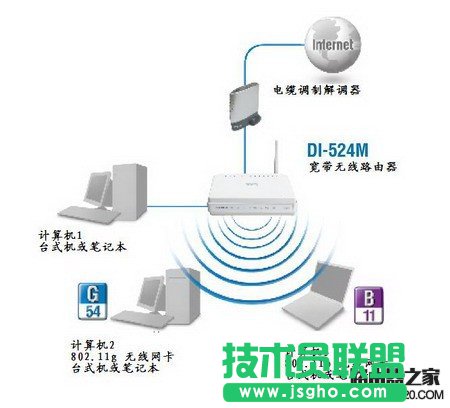 d-link·