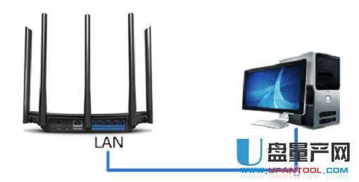 tp-link·Žû̳ܽ