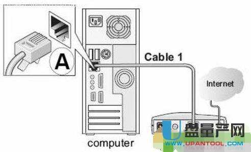 netgear·ôȫ