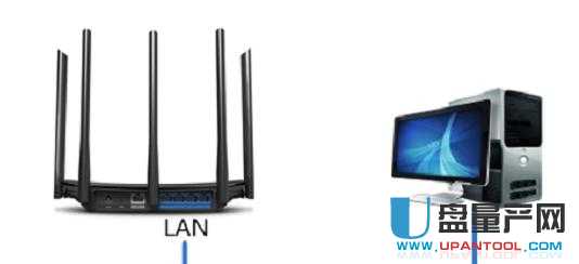 tp-link·ϾͨԽ̳