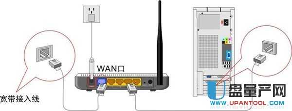 tplink·ôʮַ