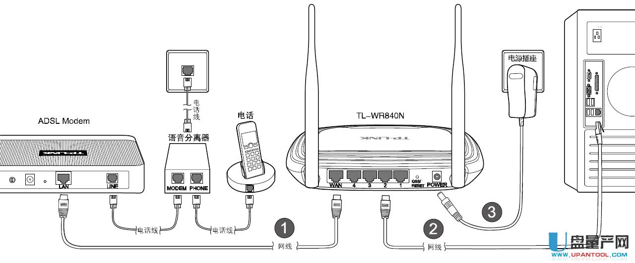 tplink·ôʮַ