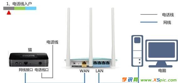 tplink·úϲô