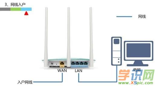 tplink·úϲΰ