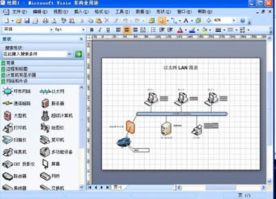 Visio2007Զӵ״ͼĽ̳