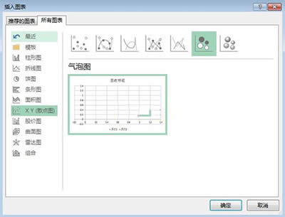 Excel2010ͼĽ̳̣ݱΪͼʽ취