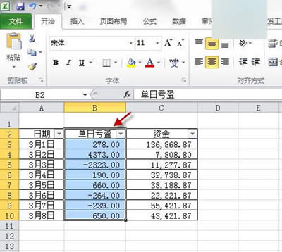 Excel2010ʽôʹ