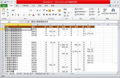 excel2010  ģ½ĵķ_Excelר