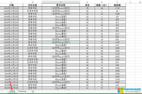 excel SUMIFS뺯÷ϸͼʹý̳