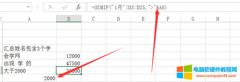 SUMIFʵȫ潲