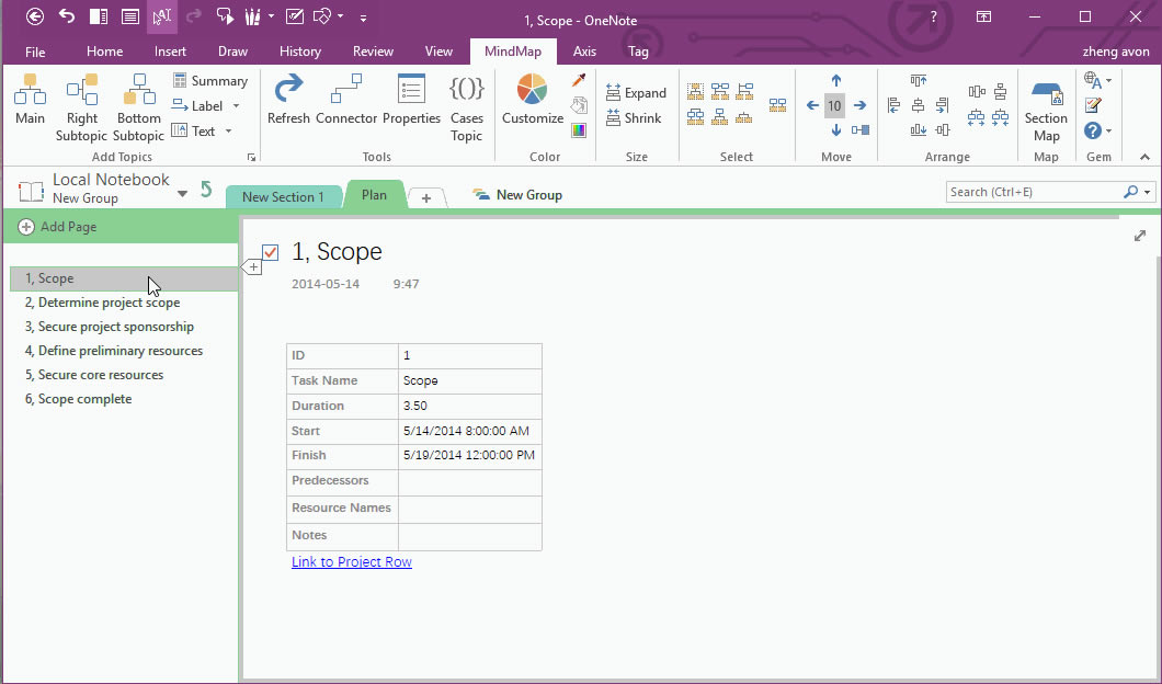  OneNote һ˼άͼ