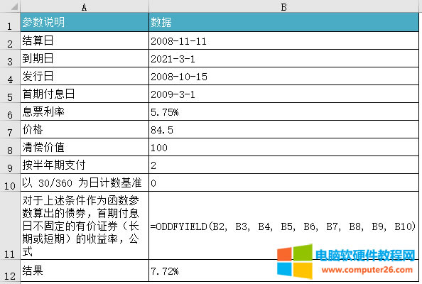 Excel ODDFYIELD ʹʾͼ̳