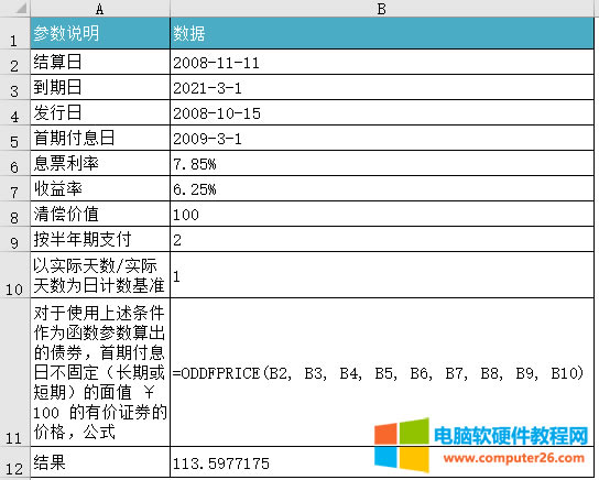 Excel ODDFPRICE ʹʾͼ̳