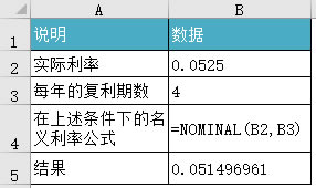 Excel NOMINAL ʹʾͼ̳