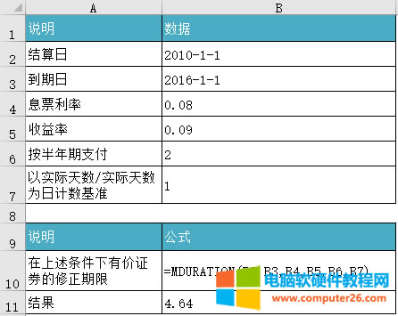 Excel MDURATION ʹʾͼ̳