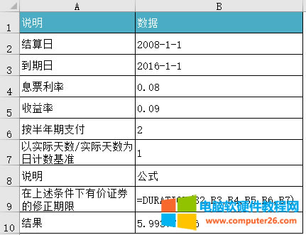 Excel DURATION ʹʾͼ̳