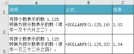 Excel DOLLARFR ʹʾͼ̳