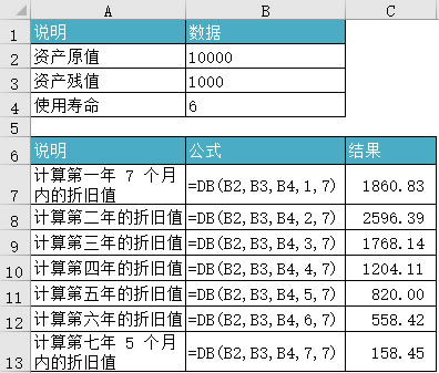 Excel DB ʹʾ̳