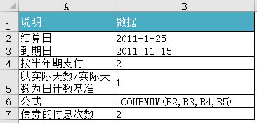 Excel COUPNUM ʹʵ̳