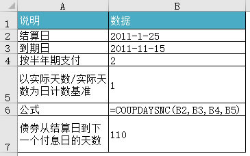 Excel COUPDAYSNC ʹʵ̳