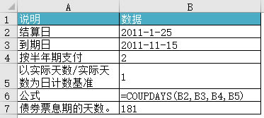 Excel COUPDAYS ʹʵ̳