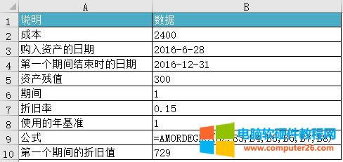 Excel AMORDEGRC ʹʵ̳