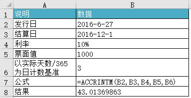 Excel ACCRINTM ʹͼ̳