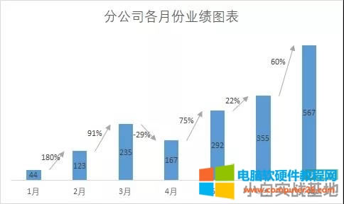 Excel½ͷͼ