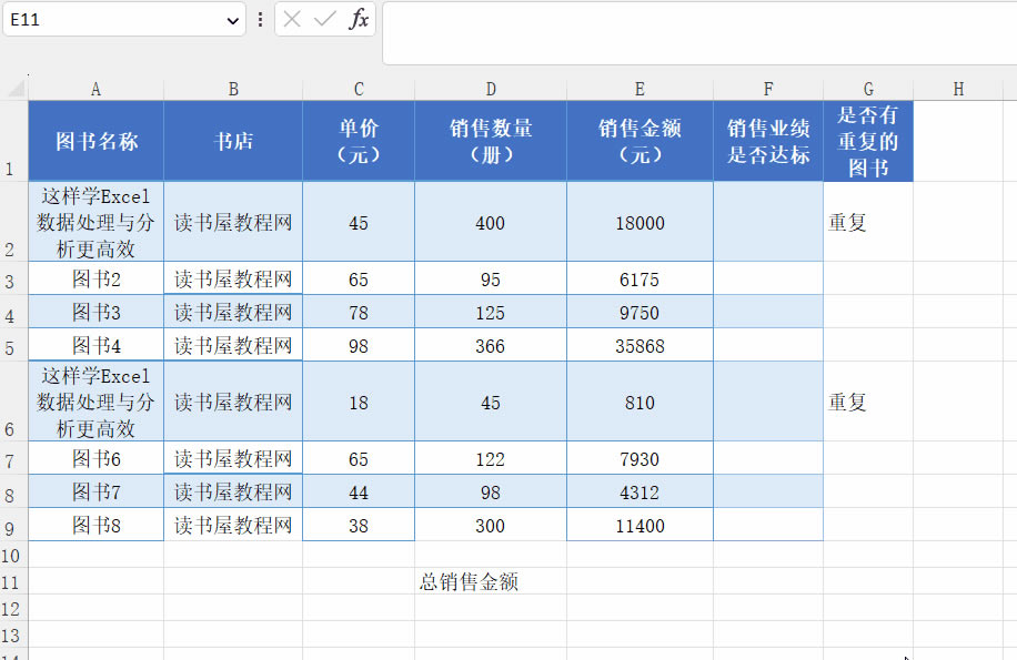 ExcelƵ (IF,Countif,Sum,rank,max,min) ʹý̳