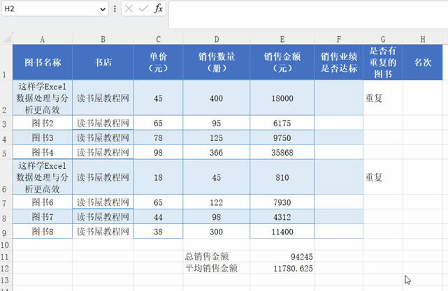 ExcelƵ (IF,Countif,Sum,rank,max,min) ʹý̳