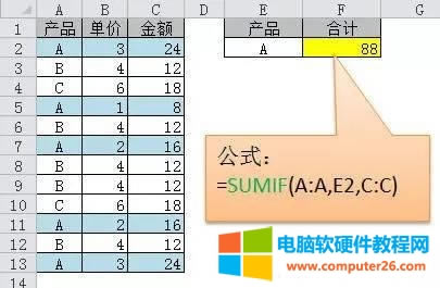 Excelְõ30