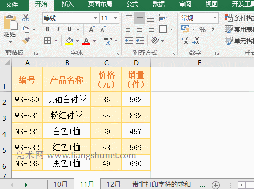 Excel AddressⲿԪʵ