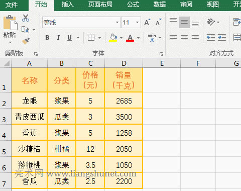 Excel Column鷵ָкŵʵ