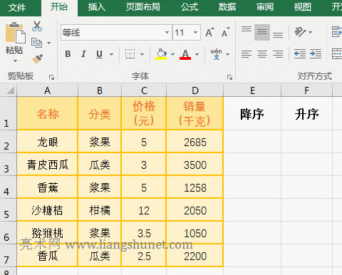 Excel Sum + If + CountIf ʵйʽ