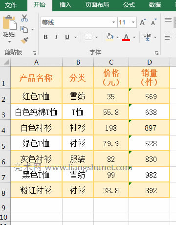 Excel Sum + Trimʵֵո