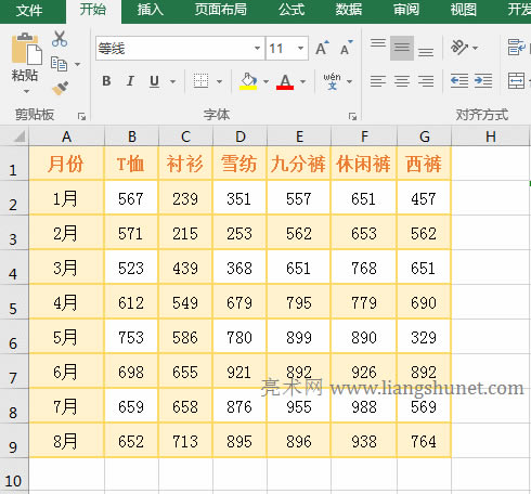 Excel CountIf + OffSetϷشԭ