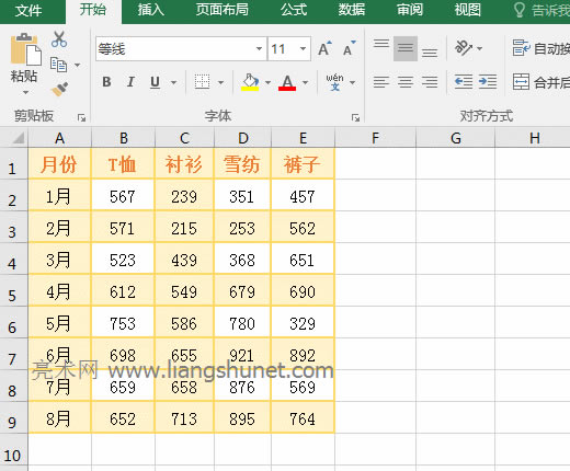 Excel Index + SumϷлеʵ