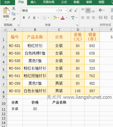 Excel Index + Small + IF + RowʵֶԶ