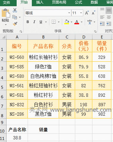 Excel VLookUpʡԲ Range_LookUp ʵ