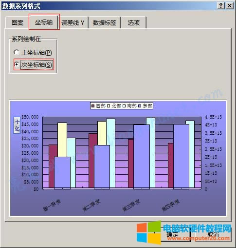 Word 2016 ͼʹ